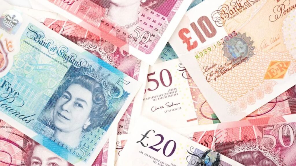 £100 Cost of Living Payment from DWP: Eligibility & Payment Dates
